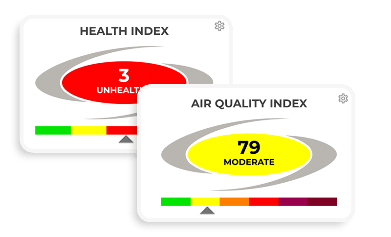 Vape Detector and Safety Sensor | Halo Smart Sensor