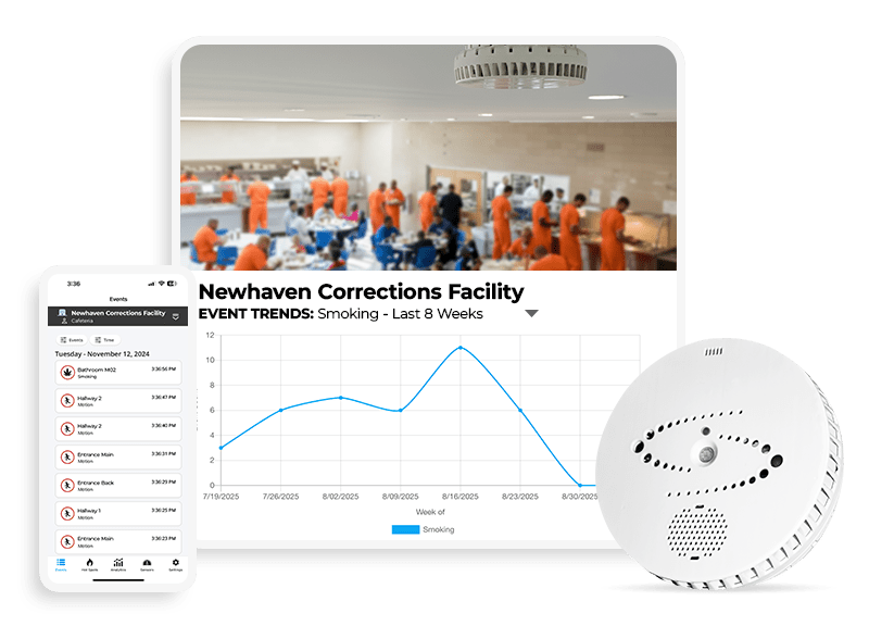 can you vape in prison Inmates can buy e-cigs at David L. Moss main image 1